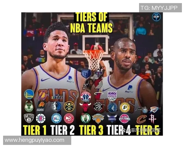 鹈鹕与开拓者对决分析球队状态与战术策略深度剖析