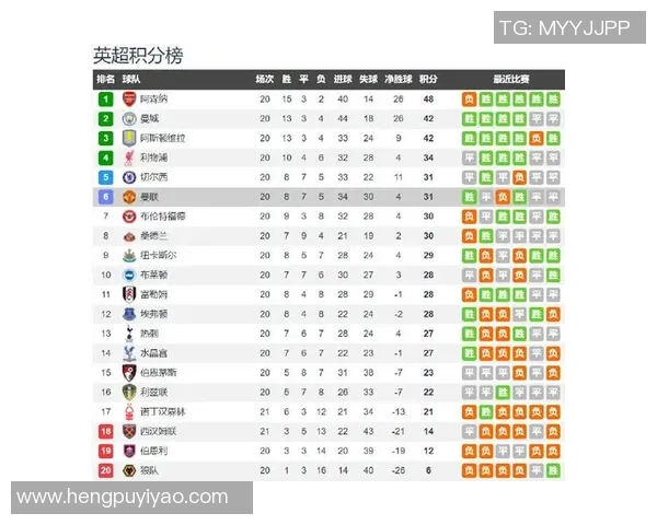 2018年伯恩利与曼联精彩对决直播回顾与分析